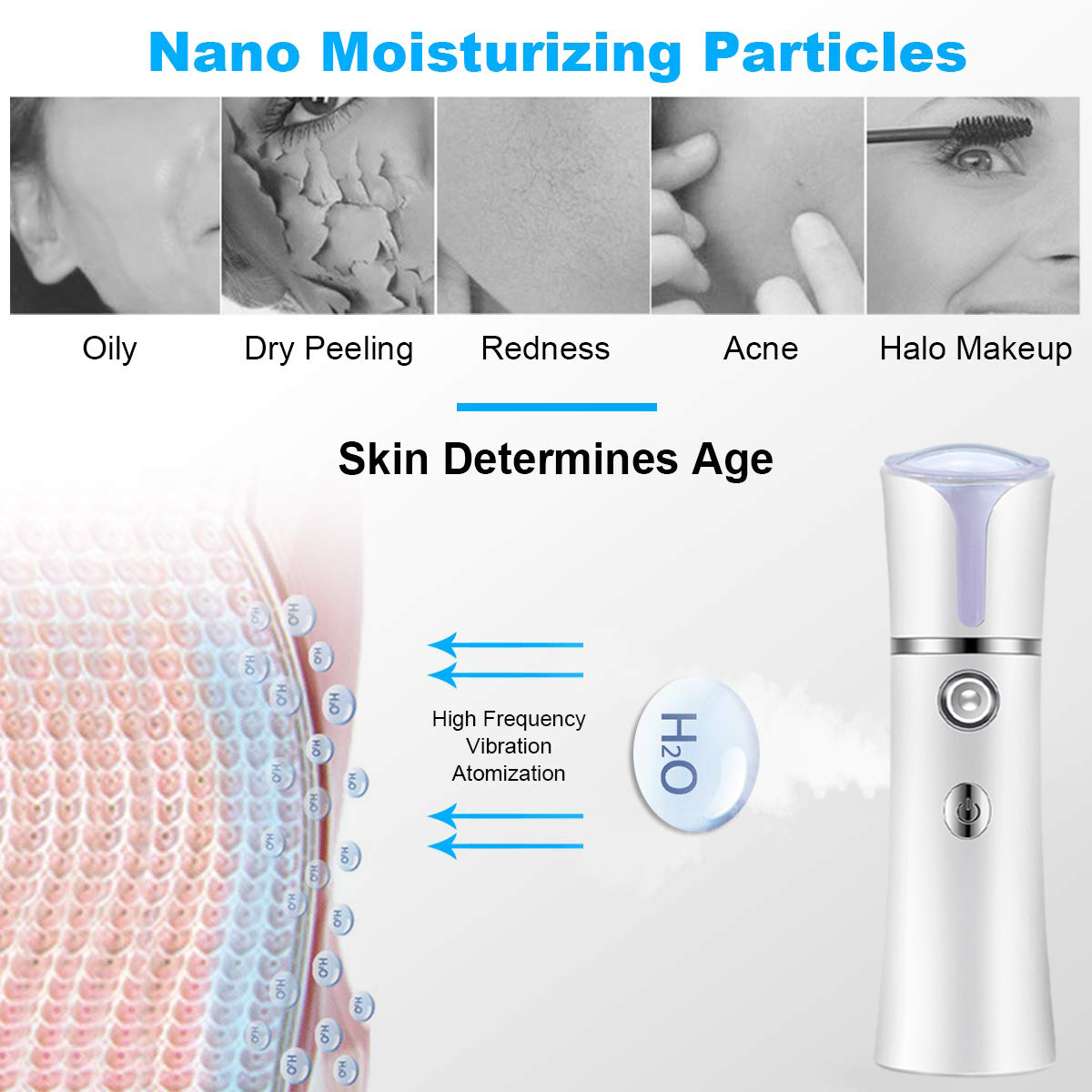 Nano Mist Gezichtssproeier USB - Face Steamer recensie en prijs