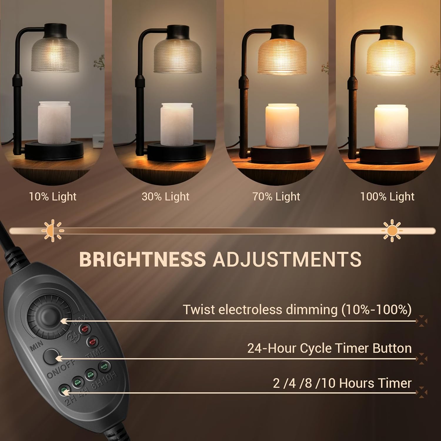 Kaarsenwarmerlamp met timer -  - Wax Warmer recensie en prijs