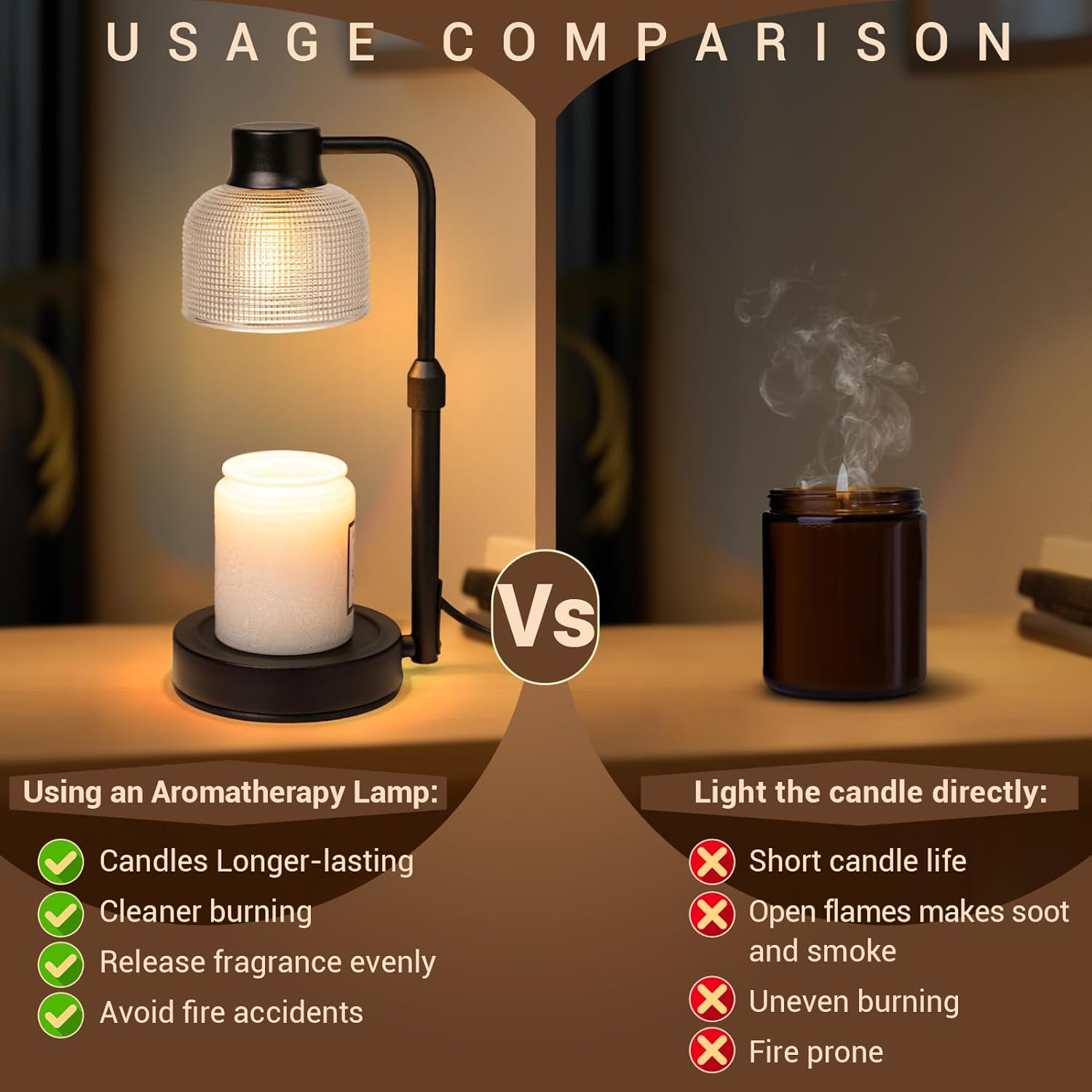 Kaarsenwarmerlamp met timer -  - Wax Warmer recensie en prijs