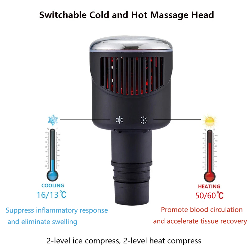 Nieuwe Warmte-Koude Fascia Pis - Massage Gun recensie en prijs