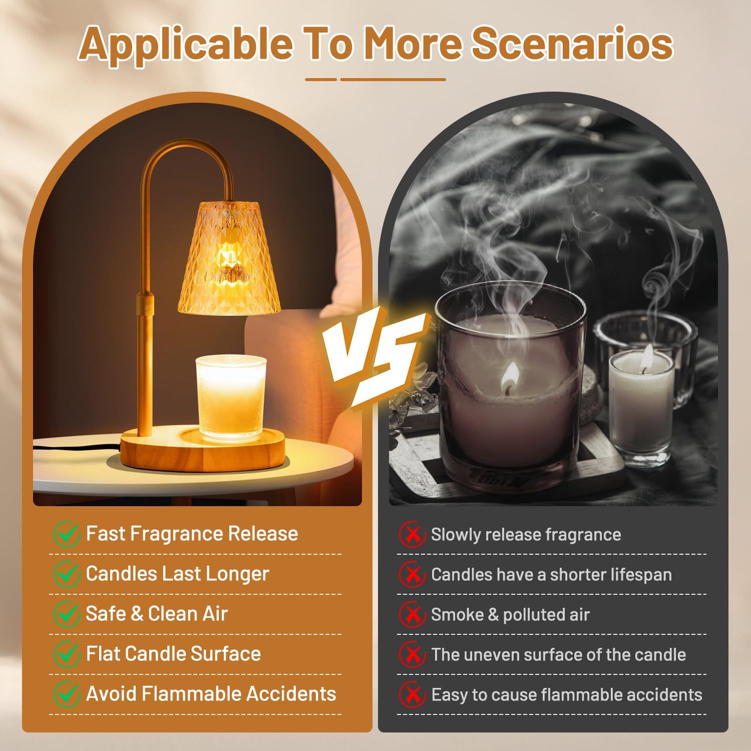 Vlamloze waxmelt-warmelamp met - Wax Warmer recensie en prijs