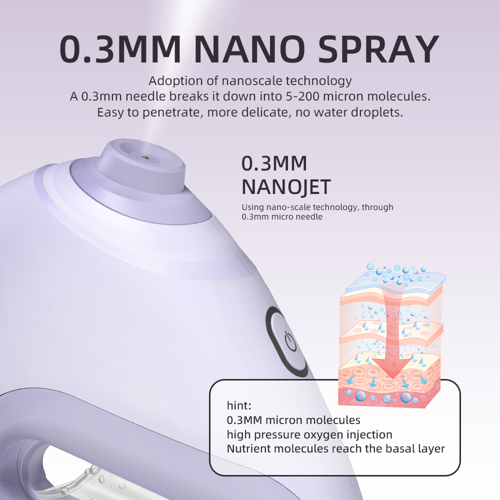 Nano Gezichtssproeier Watersto - Face Steamer recensie en prijs