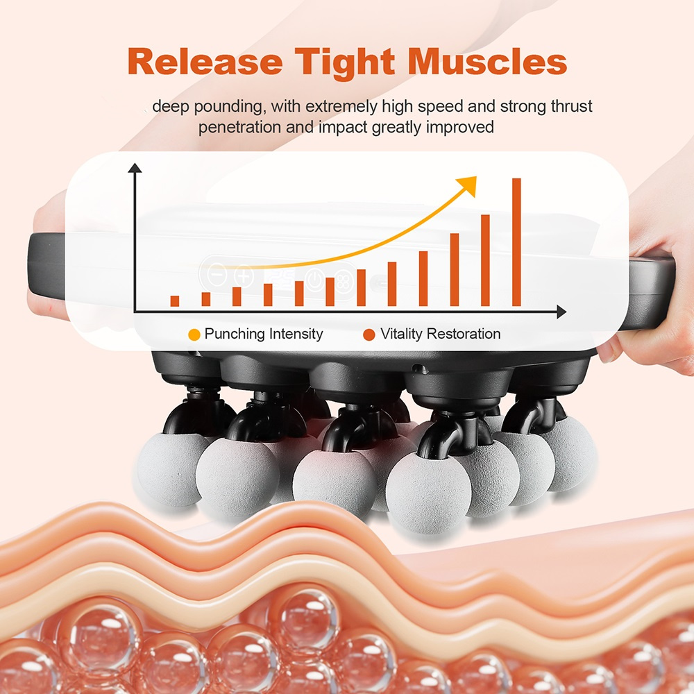 16-Head Fascia Gun Hoogfrequen - Massage Gun recensie en prijs